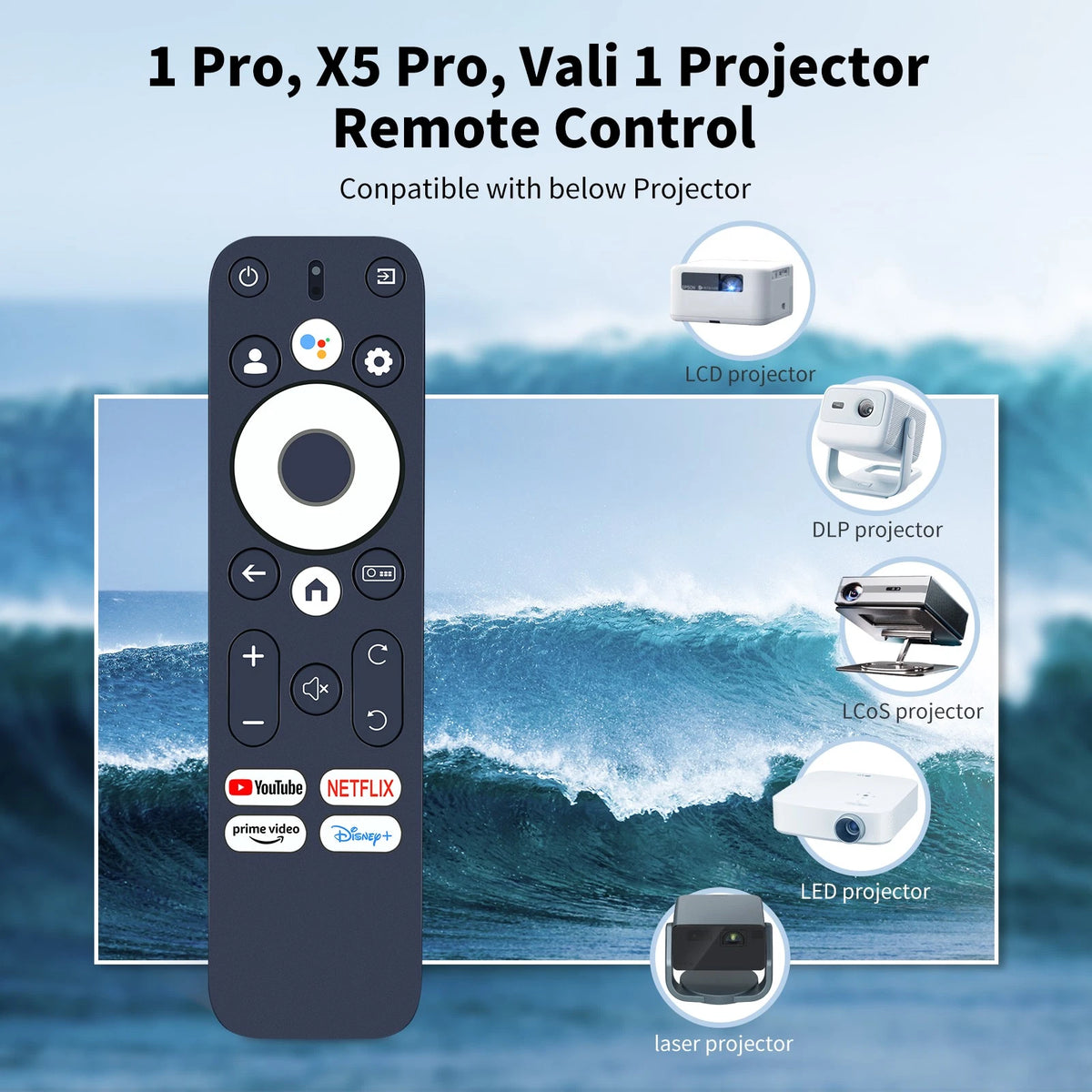 Voice Remote Control For Wanbo X5 Pro Smart Projector
