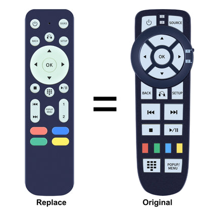 Remote Control For 2013 2014 2015 2016 Chrysler Town & Country DVD Entertainment