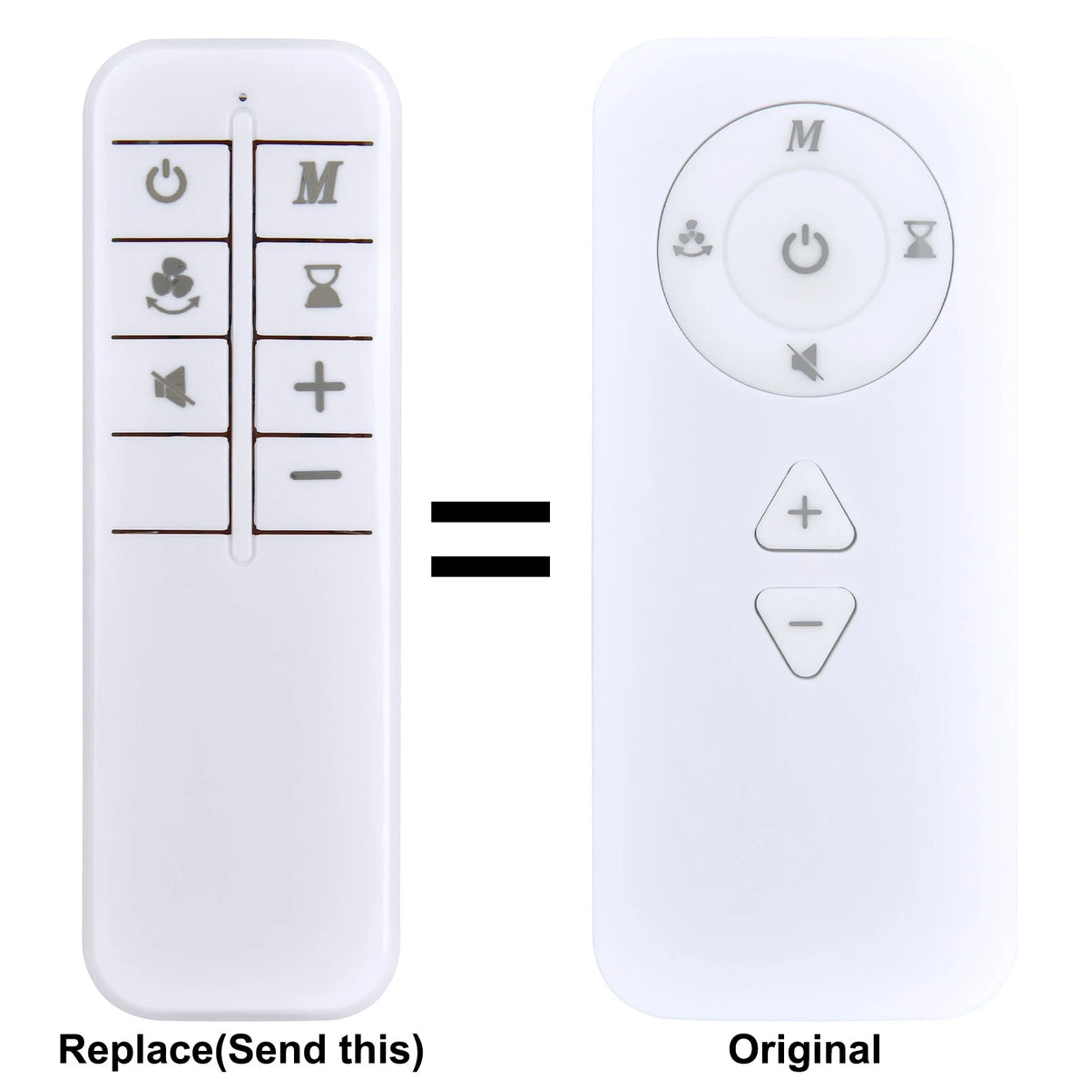 Replacement Remote Control For SilverCrest Tower Fan SRV 35 A1