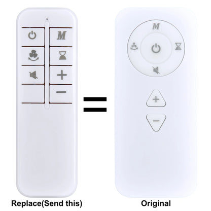 Replacement Remote Control For SilverCrest Tower Fan SRV 35 A1