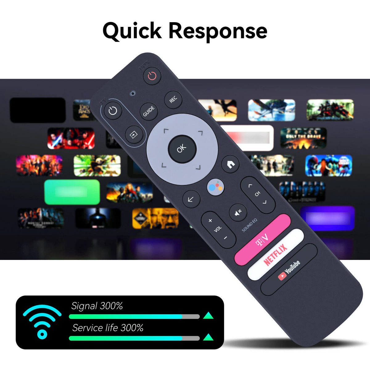 Remote Control For TVision HUB Streaming Device Google TV With Voice