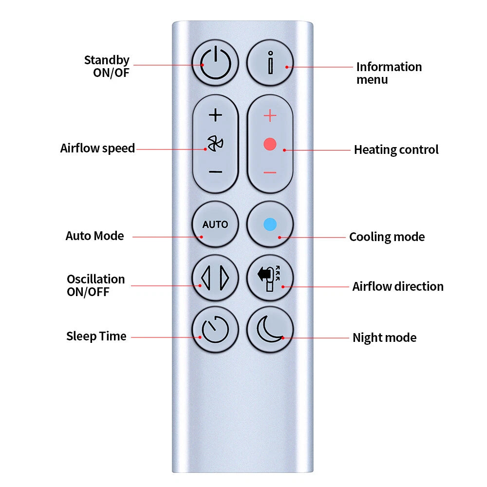 Remote Control For Dyson HP04 HP05 HP06 HP09 Air Purifier Heater Fan