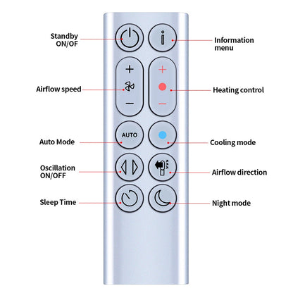 Remote Control For Dyson HP04 HP05 HP06 HP09 Air Purifier Heater Fan