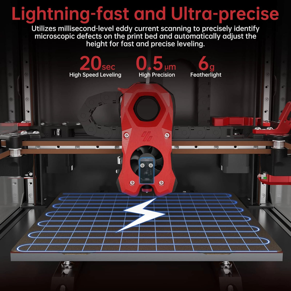 BIGTREETECH Direct Eddy Duo Auto Bed Leveling Sensor, 3D Printer High Speed...