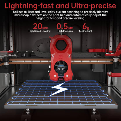 BIGTREETECH Direct Eddy Duo Auto Bed Leveling Sensor, 3D Printer High Speed...