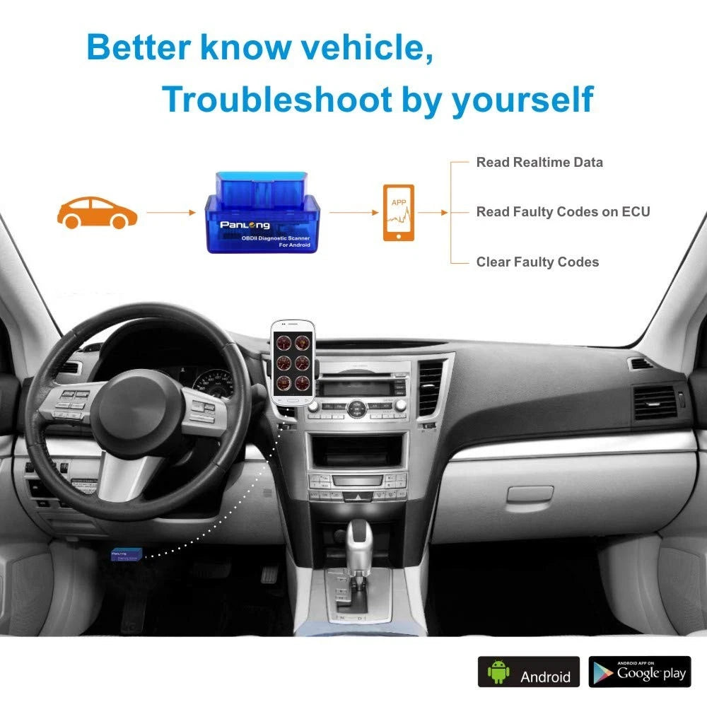 Panlong OBD2 Scanner Bluetooth OBDII Diagnostic Tool Car Blue for Android