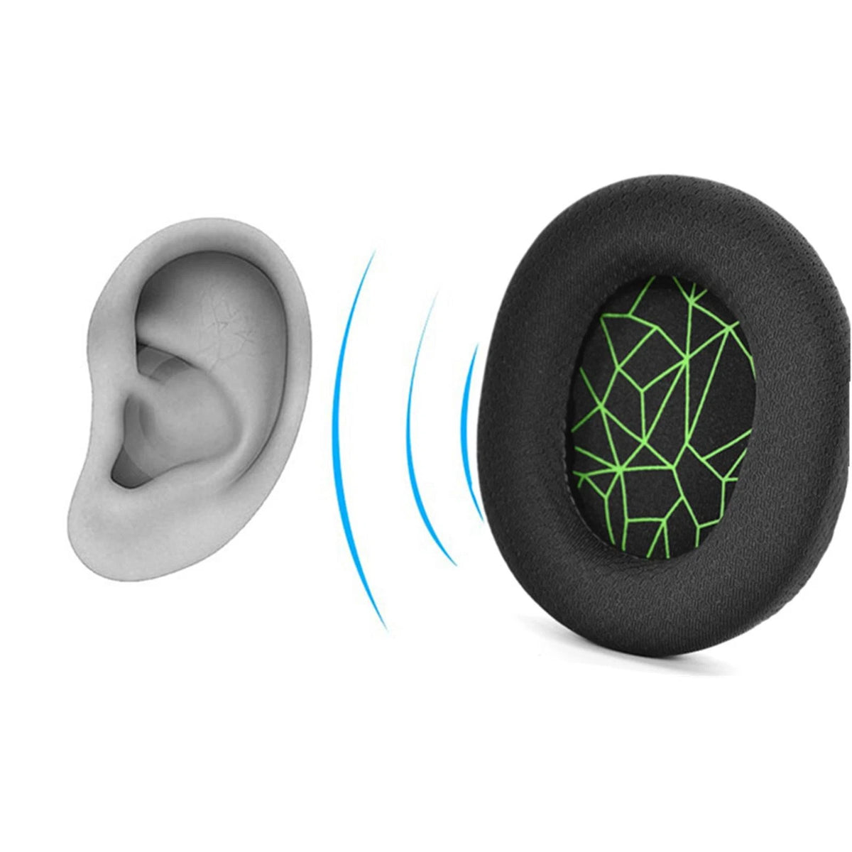 2Pcs Earpads Cushions Cover For SteelSeries Arctis 1 3 5 7 PRO Headset Parts