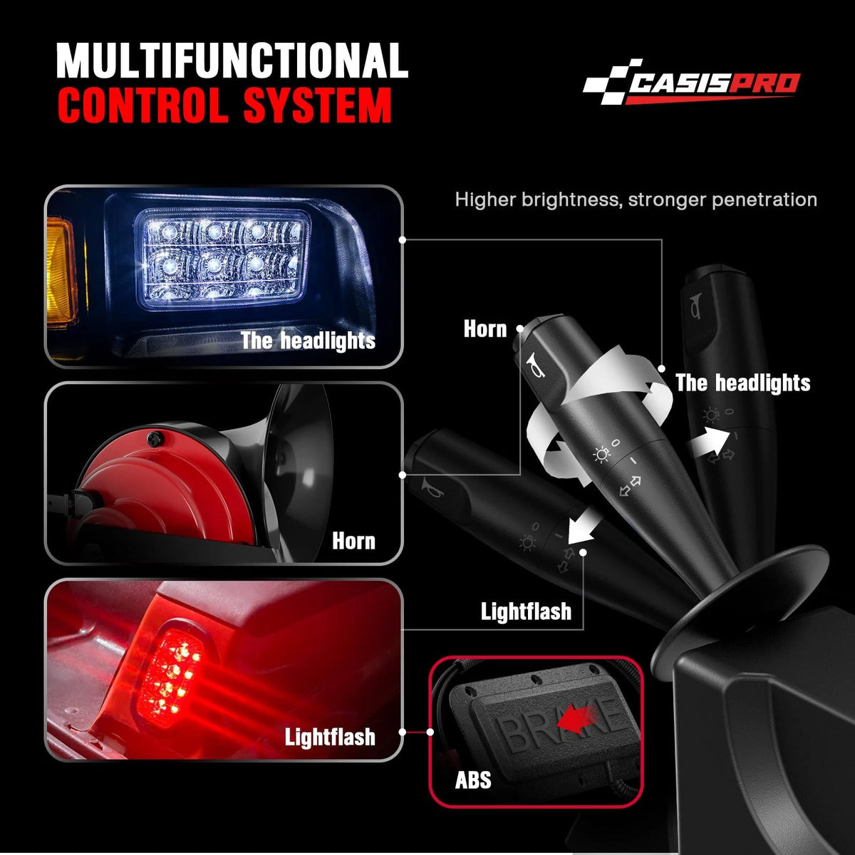 12V Deluxe Golf Cart Light Kit for Club Car DS 1993-UP, Standard, BLACK