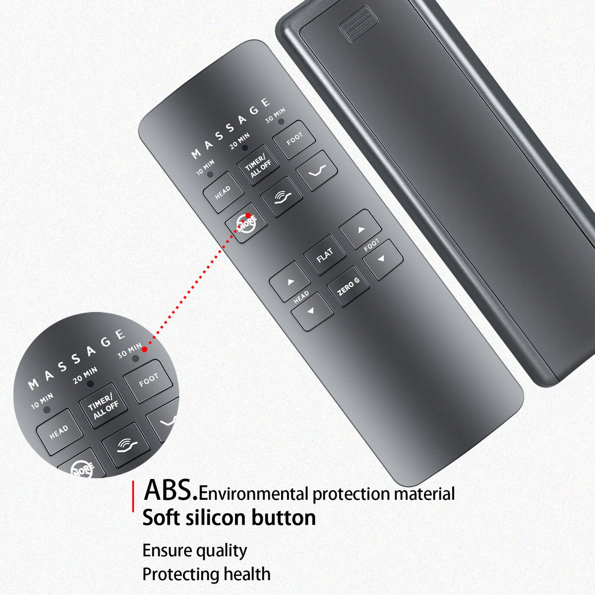 Remote Control For Beautyrest Smart Motion 2.0 Adjustable Bed -