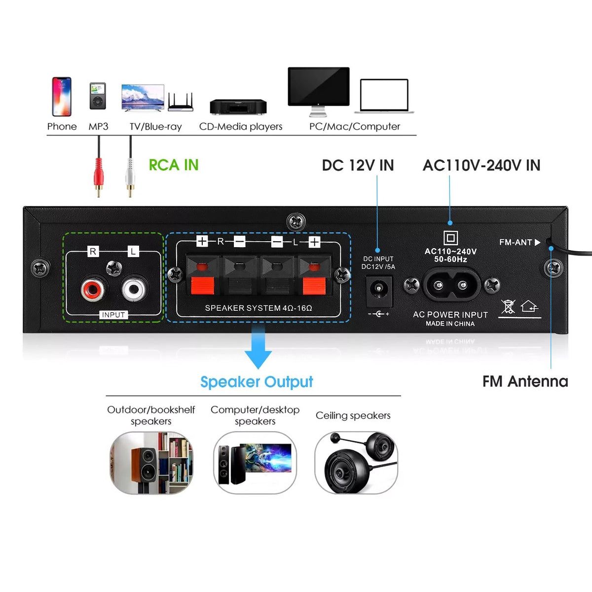 AK35 Bluetooth5.0 Power Amplifier Home/Car/Marine Stereo Audio Amp For Speaker