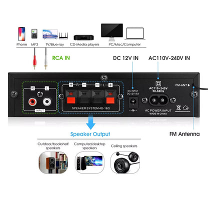 AK35 Bluetooth5.0 Power Amplifier Home/Car/Marine Stereo Audio Amp For Speaker