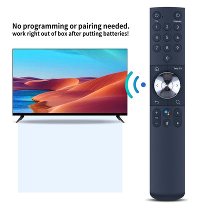 Replacement Remote Control For telia ruwdo IPTV Set-Top HDTV TV Box A B Button