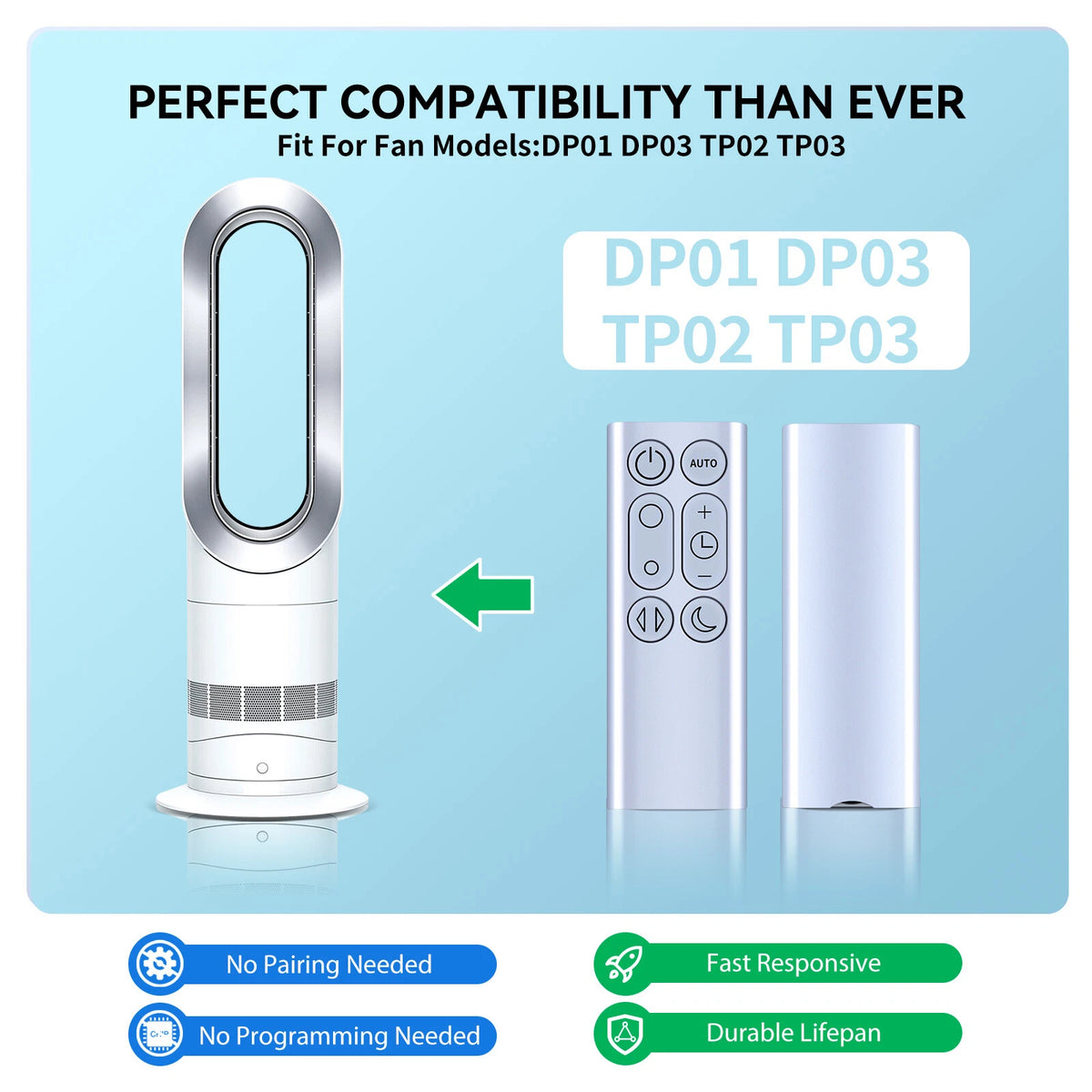 For Dyson DP01 DP03 TP02 TP03 Pure Cool Purifying Fan Remote Control