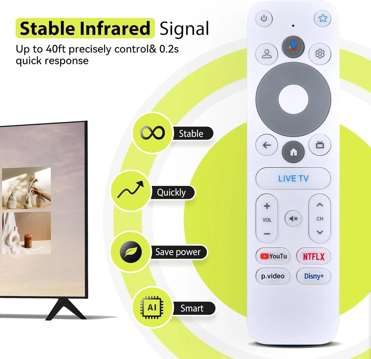 Remote Control For Thomson Streaming Stick 140 with Voice