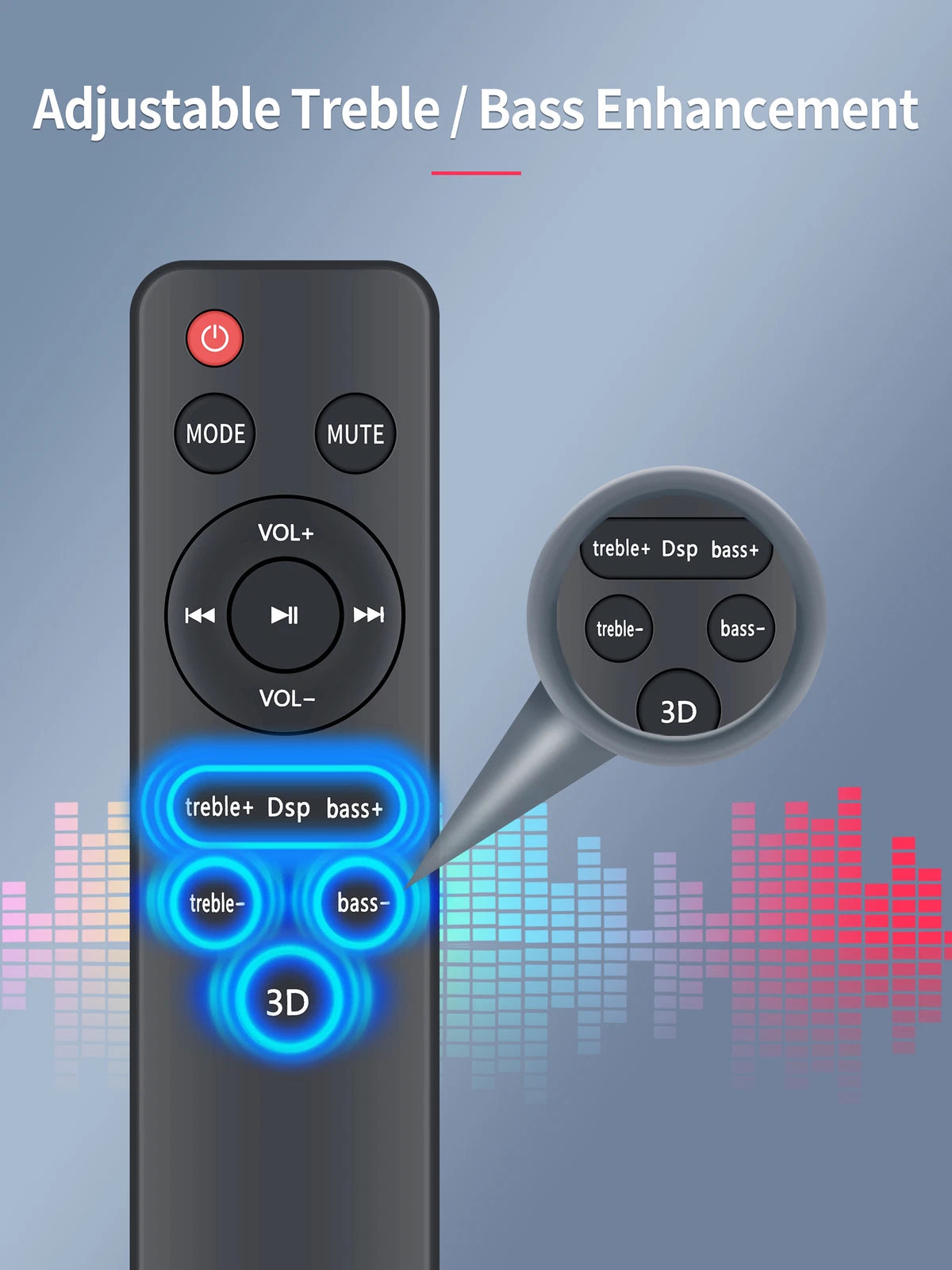 Remote Control For GOKUID/Puxinat/ELEFOCUS/DR.J Sound Home Theater Audio System