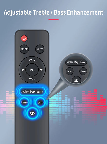 Remote Control For GOKUID/Puxinat/ELEFOCUS/DR.J Sound Home Theater Audio System
