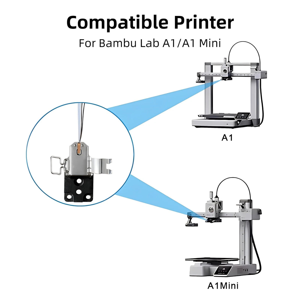 Ceramic Heating Assembly Hotend Kit for Bambu Lab A1 & Mini, Heater...