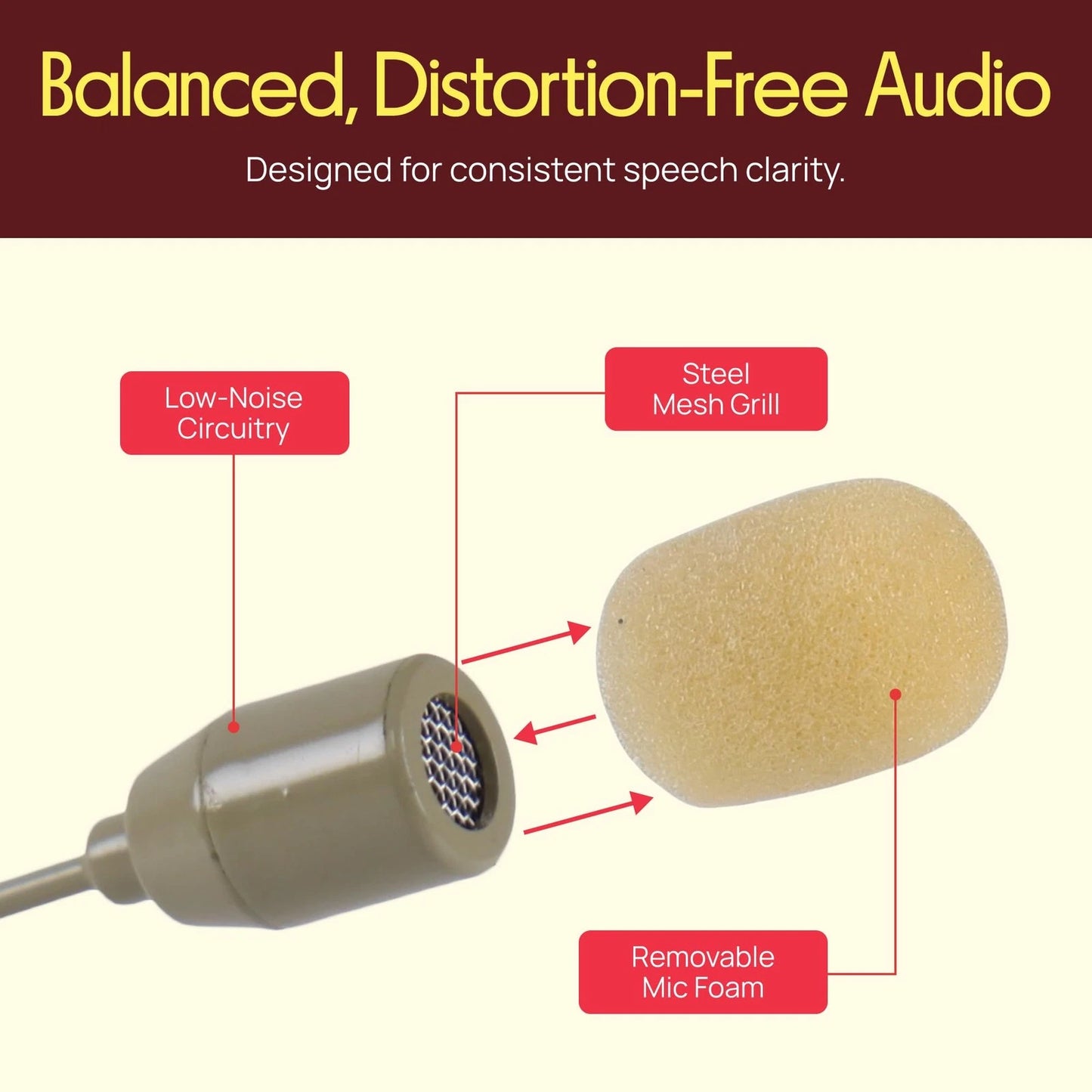 PYLE-PRO On-Ear Audio Condenser Microphone - Portable Small, Beige