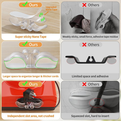 6PCS Clear Cord Organizer for Appliances, Kitchen Appliance Clear-6PACK