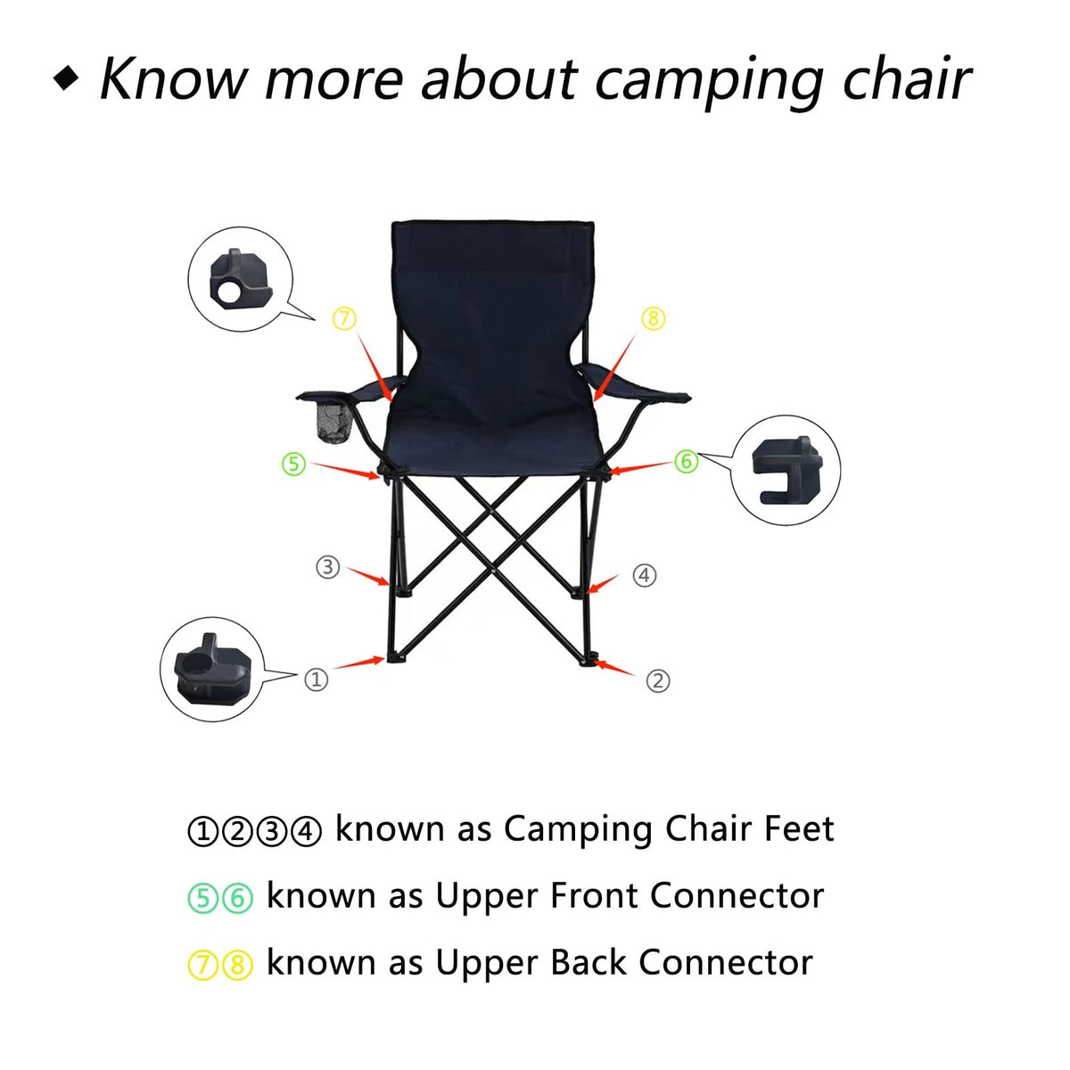 KK magsun Camping Chair Replacement Feet 4 chair feet replacement, Black