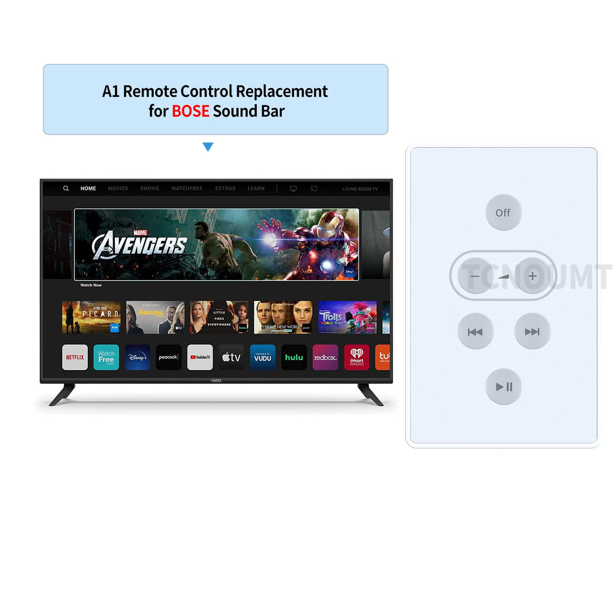 Replacement Remote Control For Bose A1 SoundDock Series I Music System