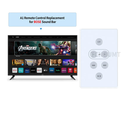 Replacement Remote Control For Bose A1 SoundDock Series I Music System