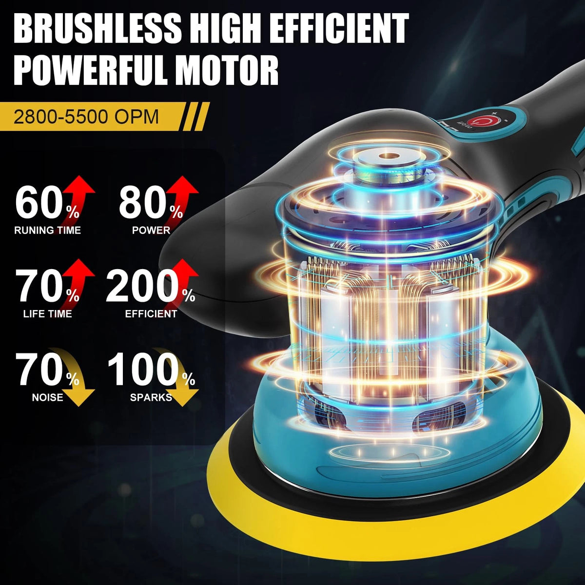 Vkdemer Cordless Car Buffer Polisher, 6 In 2.0AH BufferPolisher, Turquoise