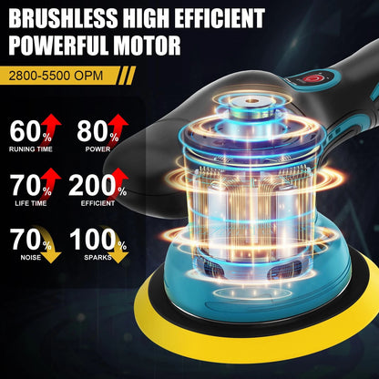 Vkdemer Cordless Car Buffer Polisher, 6 In 2.0AH BufferPolisher, Turquoise