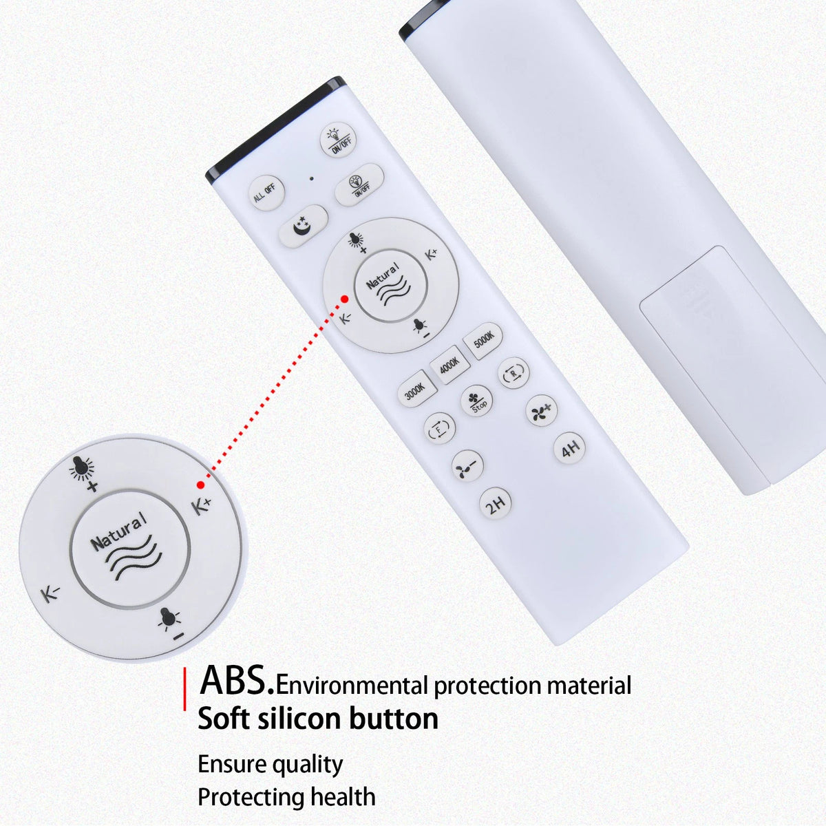 Remote Control For SYLEEN 22'' Ceiling Fans with Lights WSS-22-BL WSS-22-W