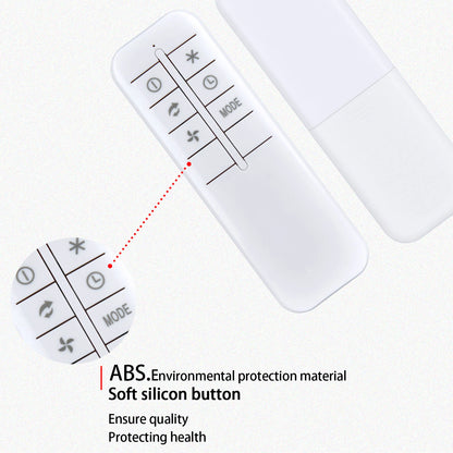 Replacement Remote Control For Delonghi EV250 EV250WH Evaporative Cooler