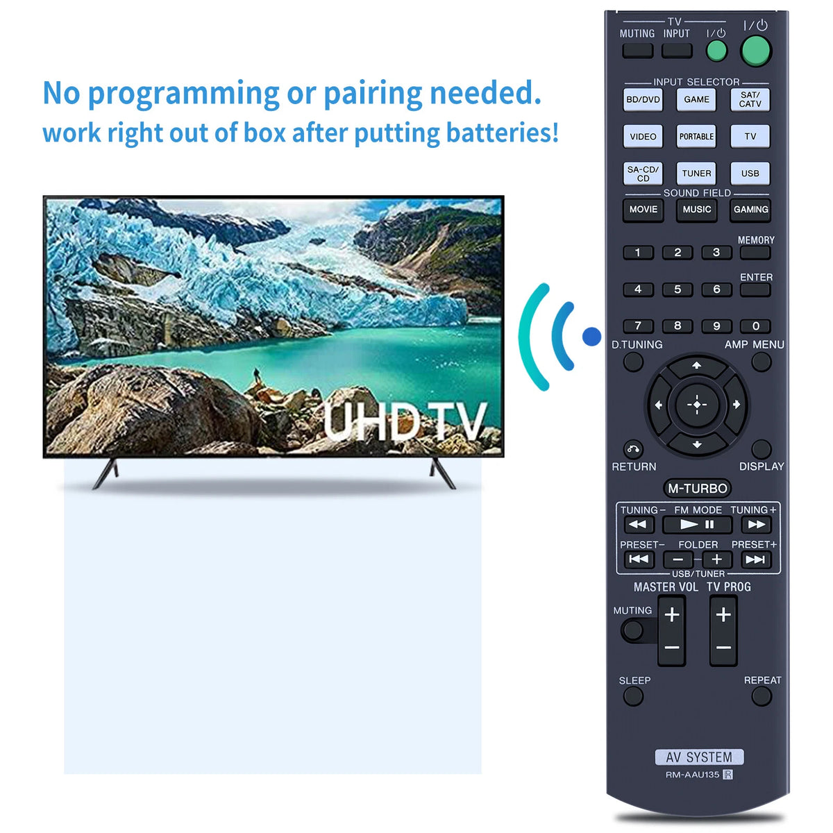 RM-AAU135 Remote Control For Sony Home Theatre System HT-M3 HT-M5 STR-KM7