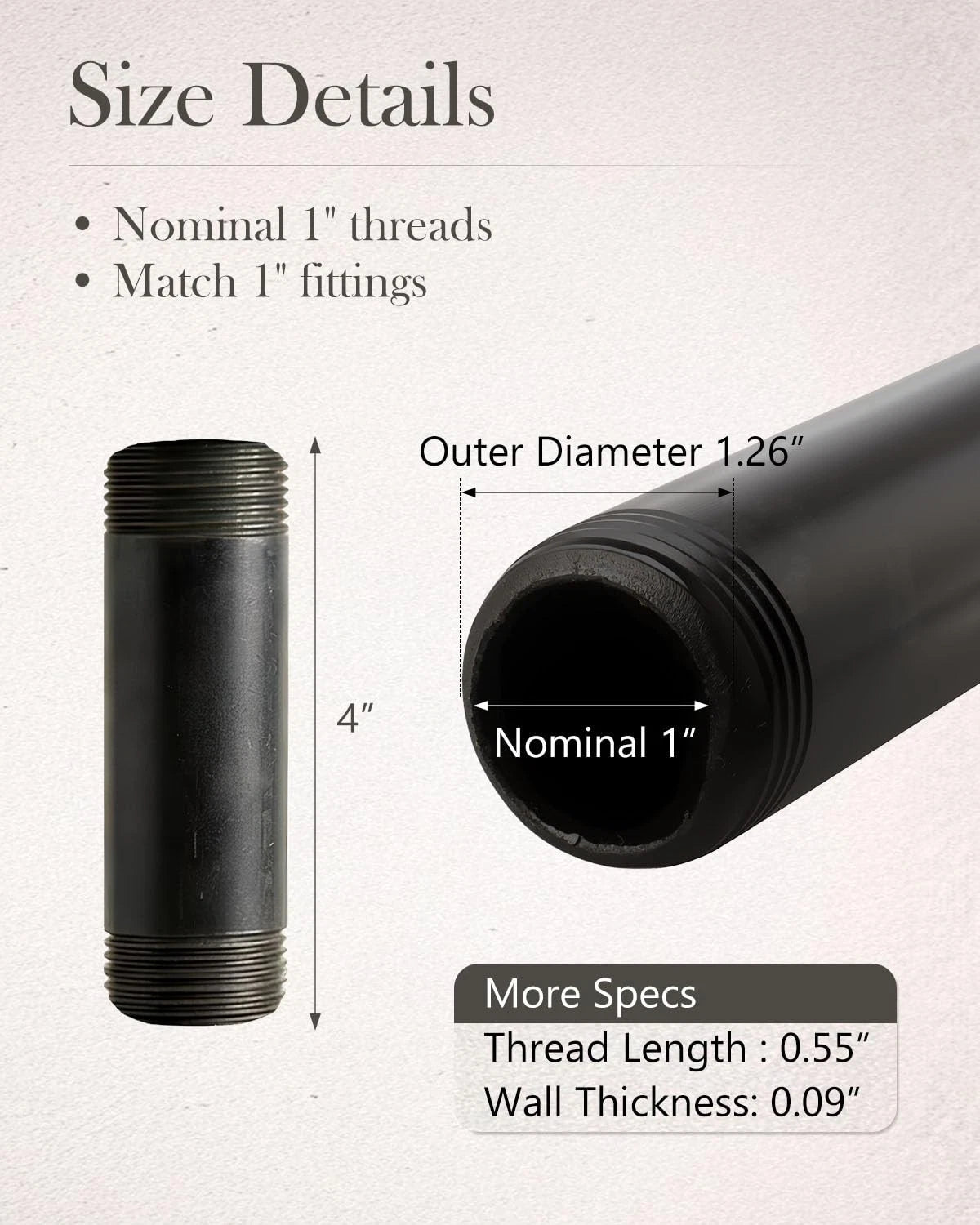 Niubid 10 Pack 1 Inches x 4 Black Malleable Steel 1'' x 4'',