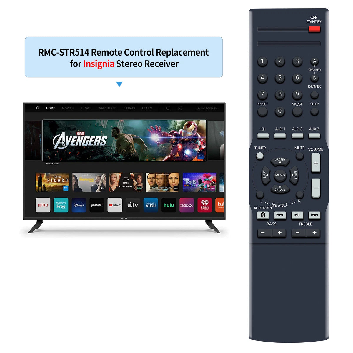 RMC-STR514 For Insignia Stereo Receiver Remote Control CDC320 NS-STR514C