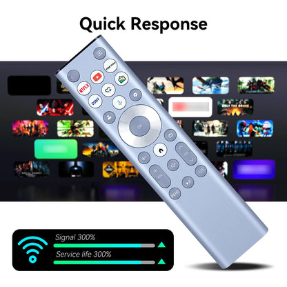 ERF6G80H Remote Control For Hisense S7 CanvasTV 4K QLED TV 55S7N 65S7N 75S7N