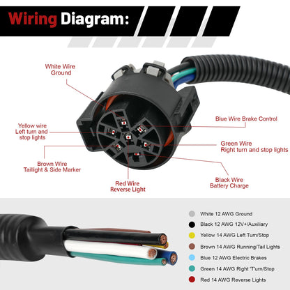 7 Way Trailer Tow Hitch Connector Receptacle Harness Installation Kit