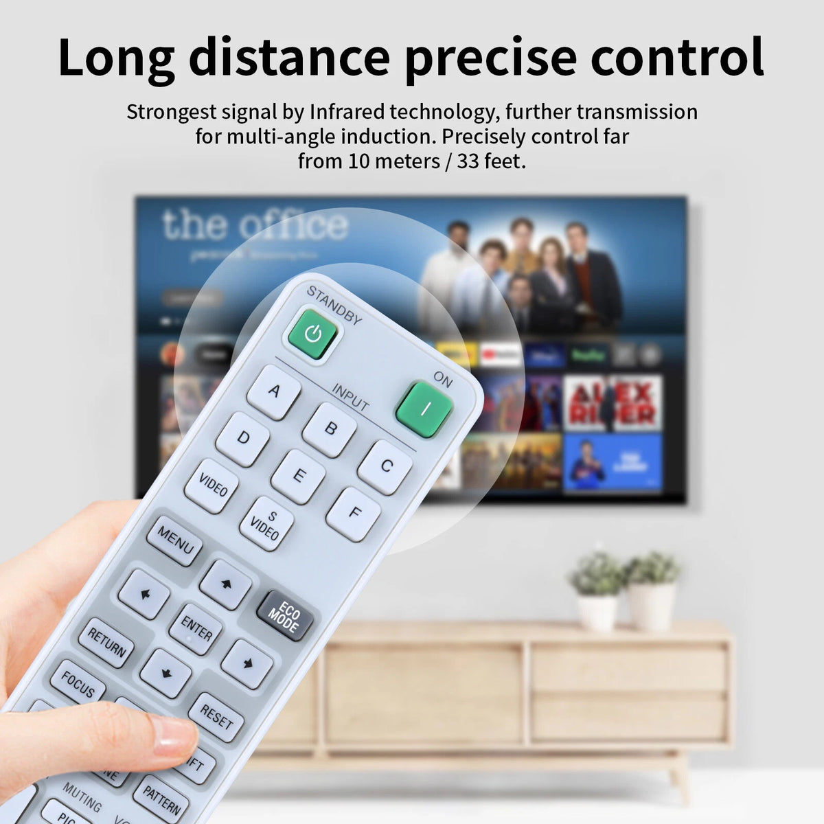 RM-PJ19 Remote Control For Sony Projector VPLFX30 VPLFX35 VPLFX37 VPLFH35