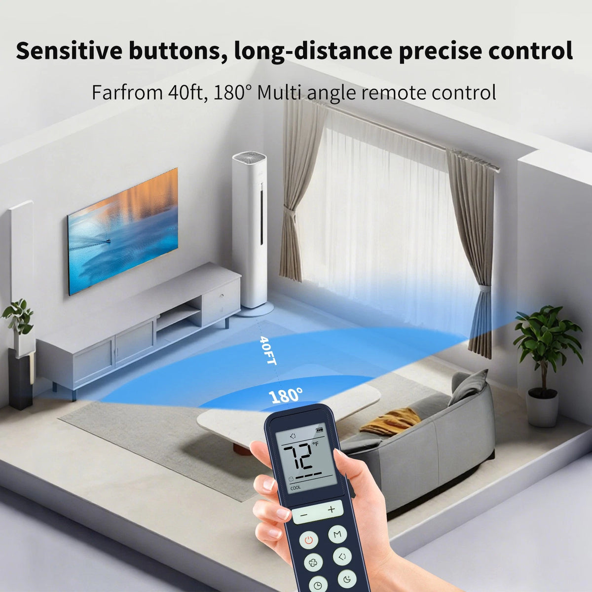 Remote Control For Dreo Air Conditioners DR-HAC005S DR-HAC006S AC515S AC516S