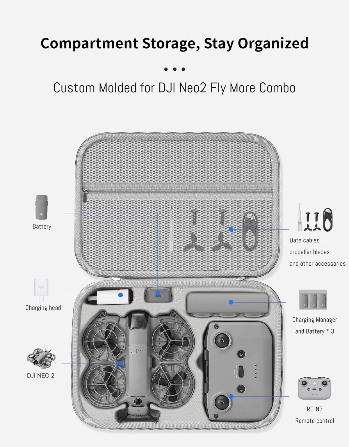 Carrying Case for DJI Neo 2, Portable 32.5*23.5*9CM (12.8*9.2*3.5IN), grey