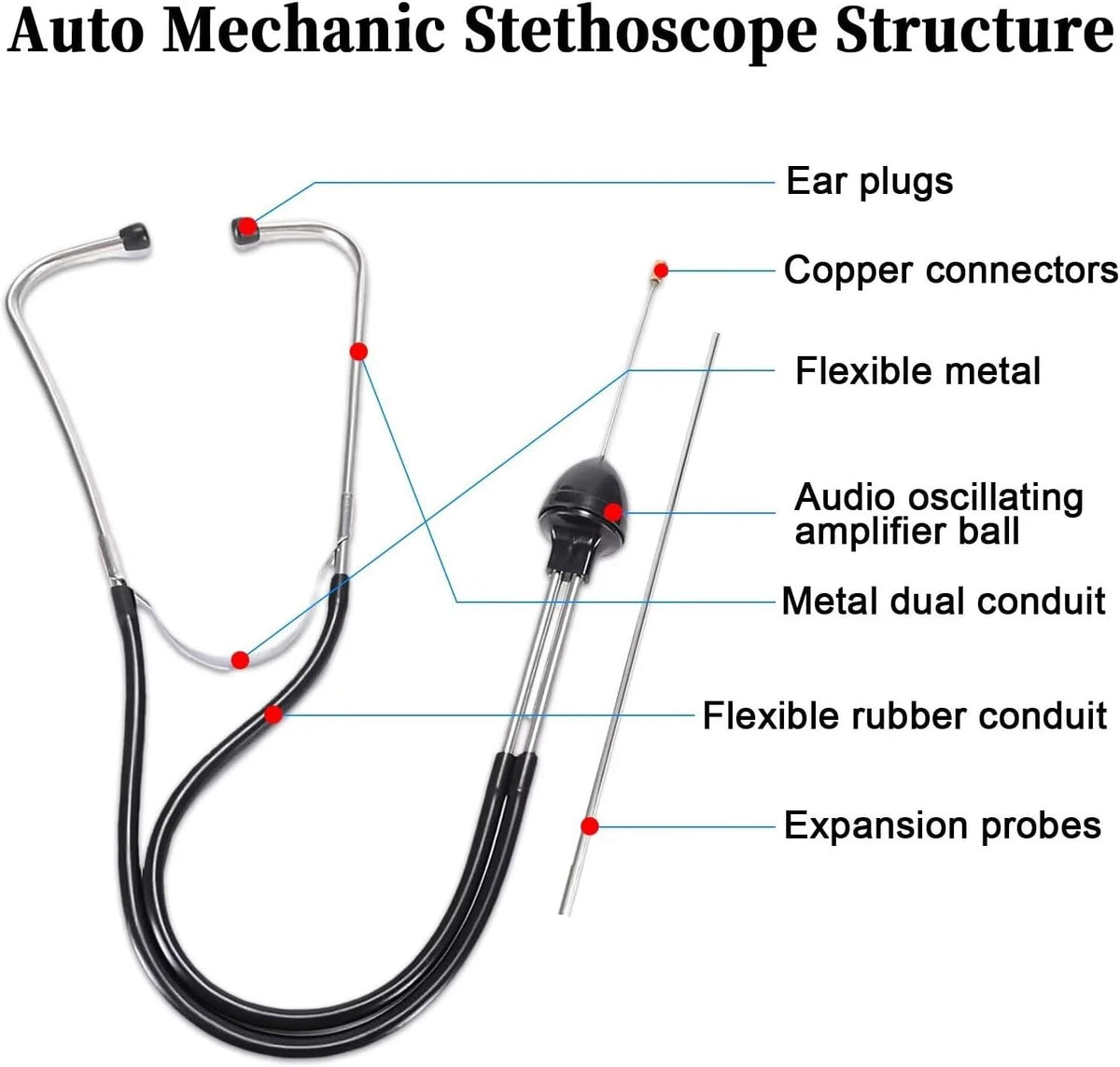 Car Mechanic Stethoscope, Automotive Stethoscope Engine Diagnostic Tool, 1Pc