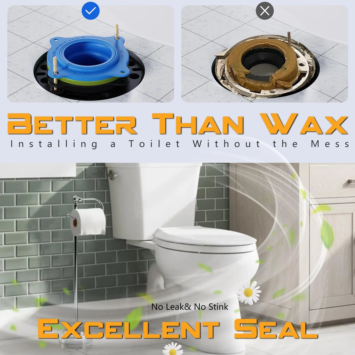 Wax Ring Kit for Toilet Installation - Elastic Rebound Wax-Free Gasket, Blue