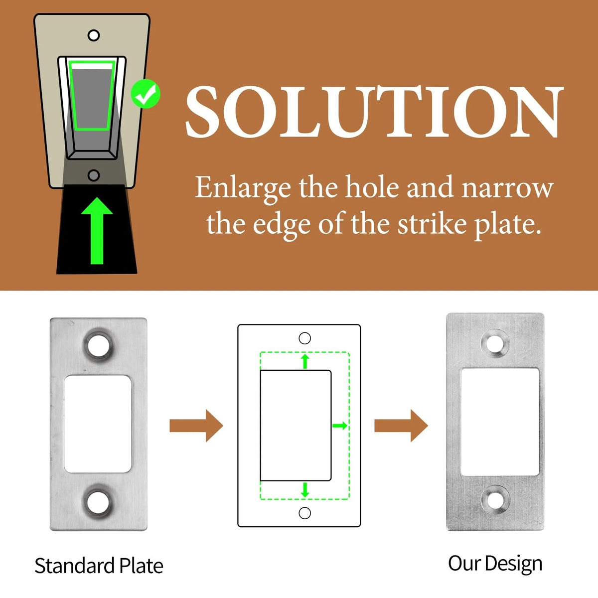 MOSECYOU Deadbolt Restorer Strike Plate, Small: 2-1/4" x 1" (1 Pack), Silver