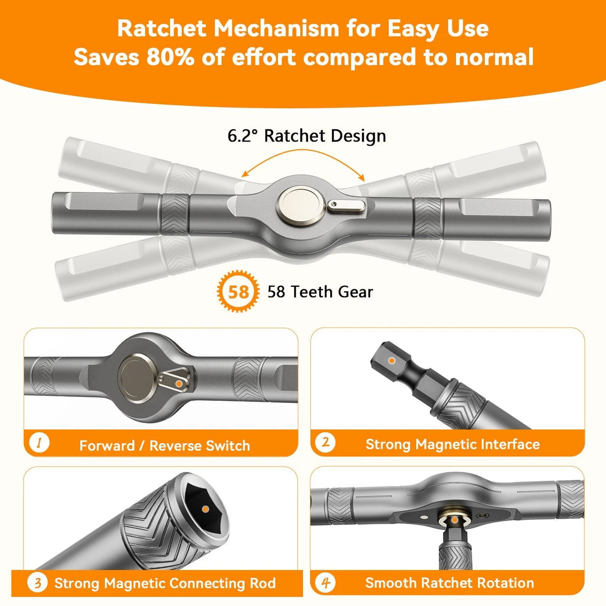 Kingsdun Magnetic 25 in 1 Ratchet Screwdriver Set, S2 Steel Bits with Black