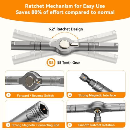 Kingsdun Magnetic 25 in 1 Ratchet Screwdriver Set, S2 Steel Bits with Black