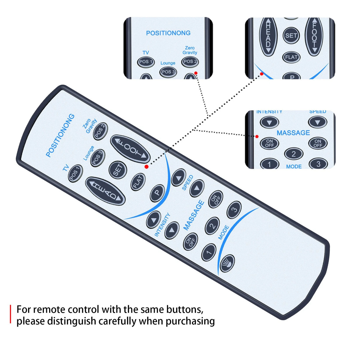 Remote Control For Naomi Home Idealbase Adjustable Bed Frame
