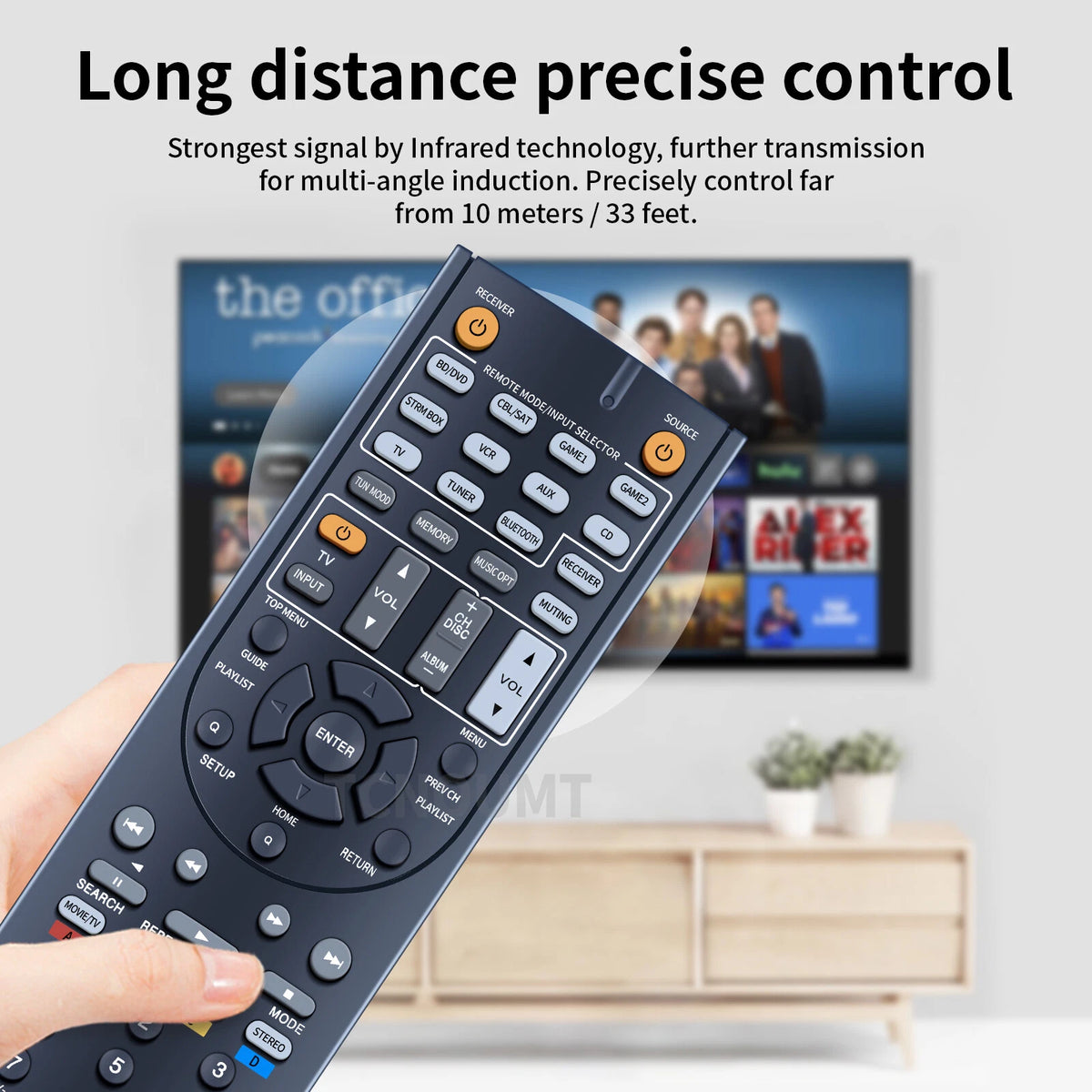 RC-897M Remote Control For Onkyo Receiver HT-R494 HT-S5800 TX-SR343