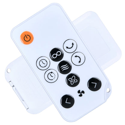 Replacement Remote Control For IRIS OHYAMA Fan PCF-SDC18T