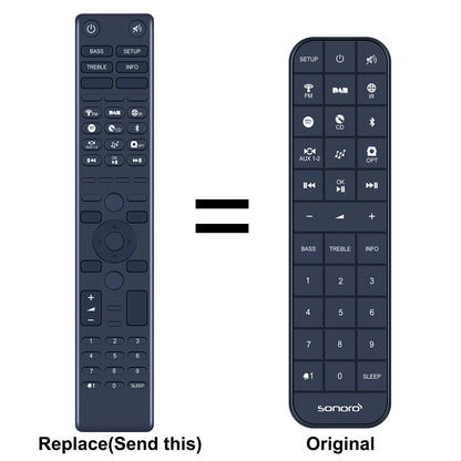 Replacement Remote Control For Sonoro Prestige Compact System SO-330