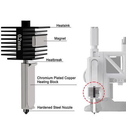 2PCS 0.4mm+0.6mm Hotend Kit for Bambu Lab A1/A1 Mini, 3D Printer