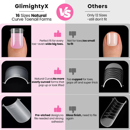 GlimightyX Polygel Toenail Kit, Medium, 01-3 Colors Basic Kit
