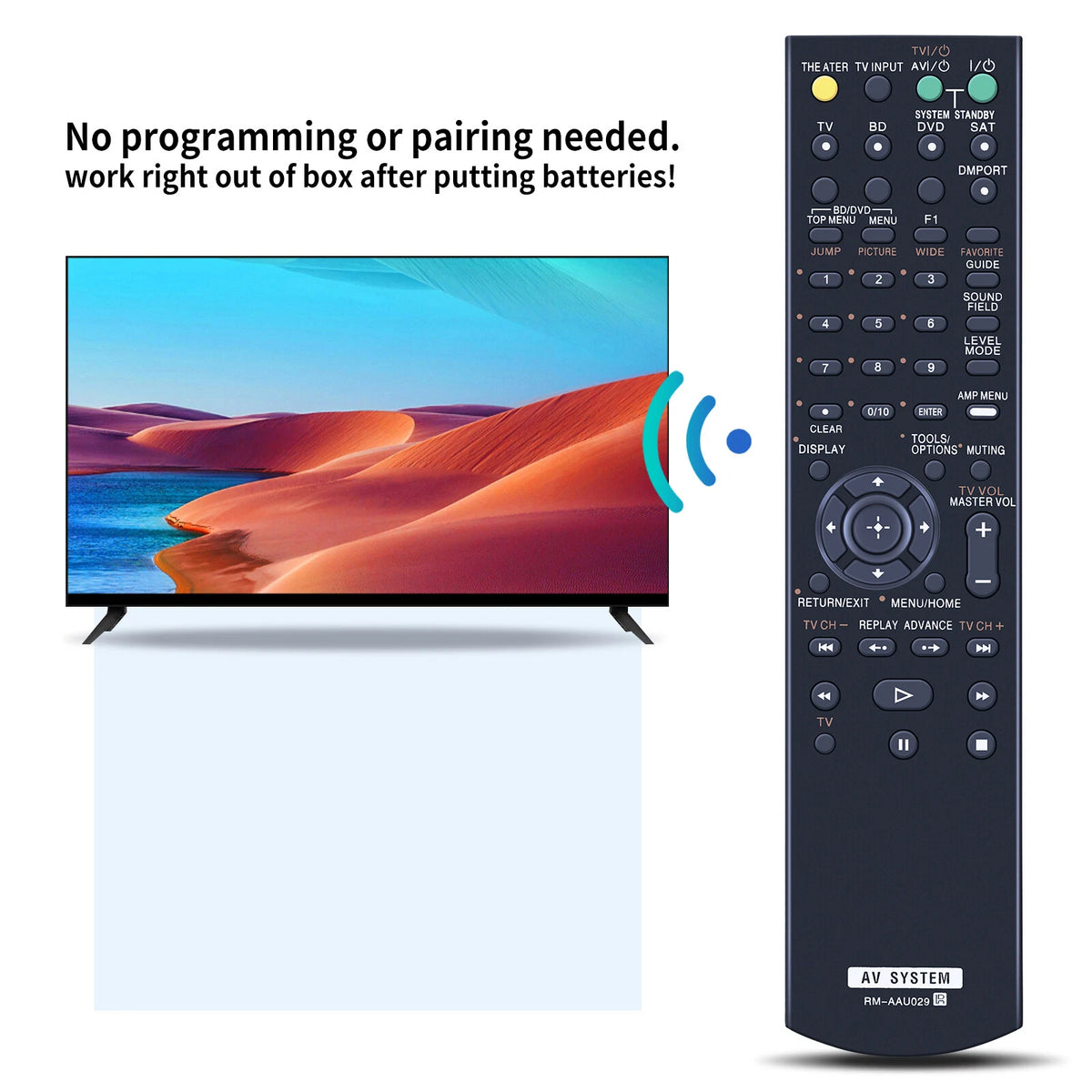 RM-AAU029 Remote Control For Sony Soundbar HT-CT100 SS-MCT100 SA-WCT100 HTCT100